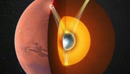 火星存在固態(tài)內(nèi)核，中國科大最新發(fā)現(xiàn)首次確證