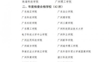 連續(xù)4年“基本合格”，惠州一民辦高校再次面臨整改