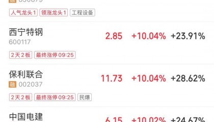 最“壕”每10股派7.5元！24家公司即將分紅，填權(quán)行情能否開啟？