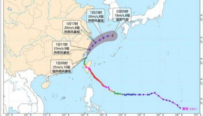 最新確認(rèn)：“康妮”或二次登陸！上海風(fēng)雨持續(xù)，多個景區(qū)閉園，部分公交輪渡停運(yùn)