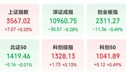 601929一字漲停，超216萬(wàn)手封單！噸級(jí)eVTOL首次實(shí)現(xiàn)海上物資運(yùn)輸，多只概念股年內(nèi)股價(jià)表現(xiàn)亮眼
