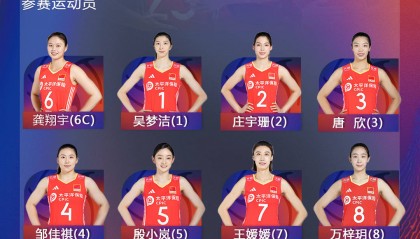 中國(guó)女排世界聯(lián)賽美國(guó)站名單：龔翔宇吳夢(mèng)潔領(lǐng)銜 李盈瑩無(wú)緣