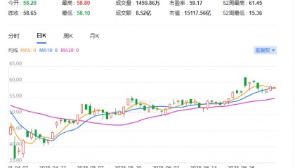 小米汽車工業(yè)設(shè)計總經(jīng)理李田原談外觀設(shè)計爭議：功能參數(shù)可以對標(biāo)，情緒價值無可替代！這是小米汽車設(shè)計考量的點