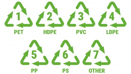 說真的，別再用飲料瓶裝東西了！