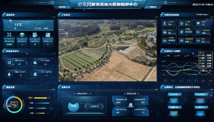 物聯(lián)網(wǎng)在畜牧業(yè)的應(yīng)用和發(fā)展