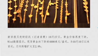 現(xiàn)貨黃金向下跌破4000美元關(guān)口 技術(shù)回調(diào)后是否還能回升？