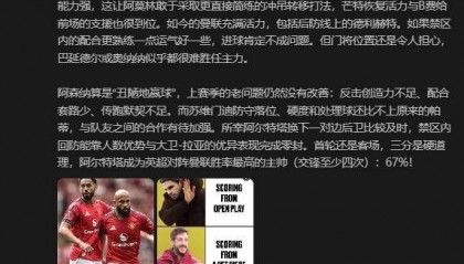 詹?。郝?lián)贏了場(chǎng)面輸了比賽，阿森納算是“丑陋地贏球”