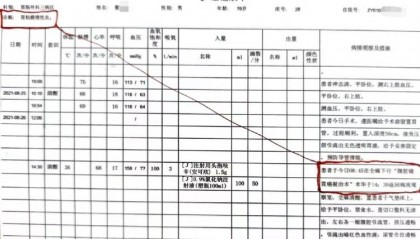 “八旬老人診斷胃炎被以癌癥切全胃”，醫(yī)院：已內(nèi)部處罰兩名涉事醫(yī)生