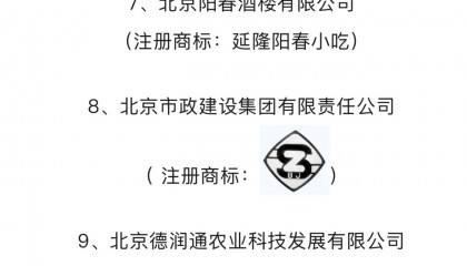 陽坊涮肉、同日升等15個企業(yè)擬被認(rèn)定為第十批北京老字號