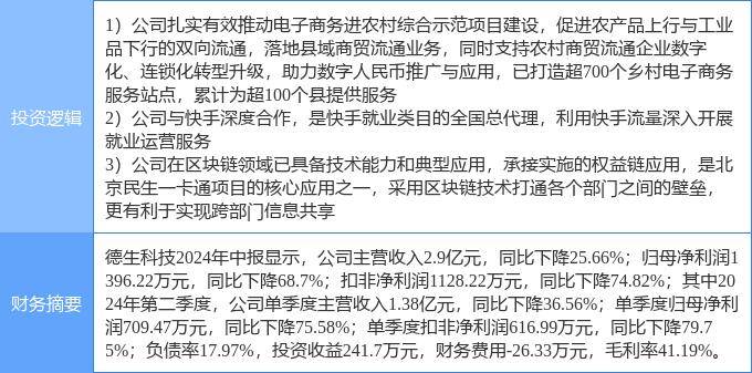 8月27日德生科技漲停分析：數(shù)字鄉(xiāng)村，快手概念股，區(qū)塊鏈概念熱股