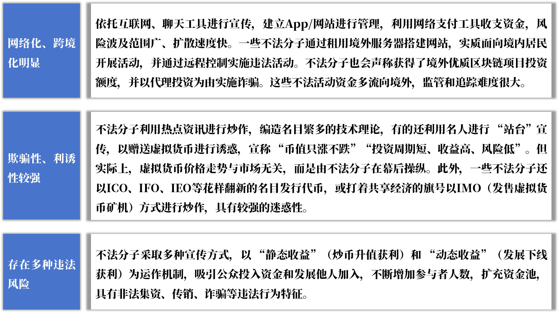 廣州金融風(fēng)險監(jiān)測典型案例匯編|以虛擬貨幣和區(qū)塊鏈為幌子實(shí)施非法金融活動
