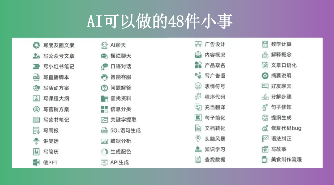 ai課程線上培訓(xùn)開課了，男女可報(bào)！