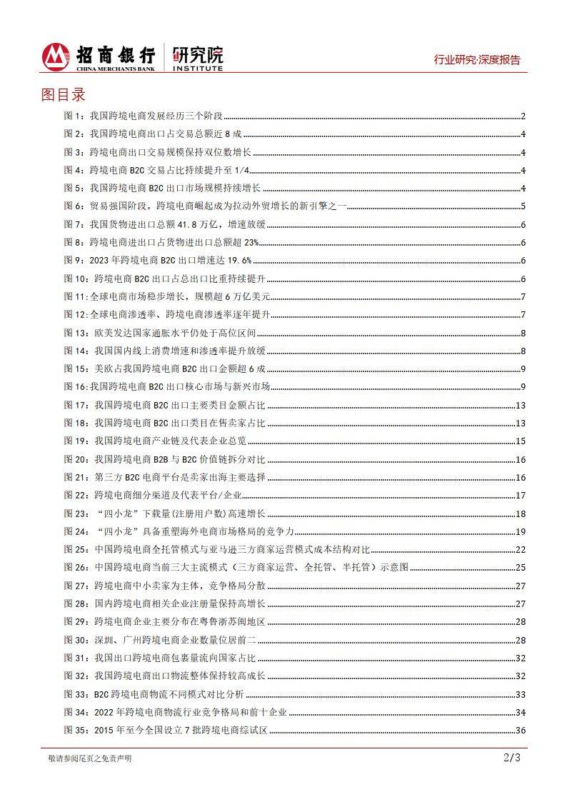 跨境電商行業(yè)研究報告