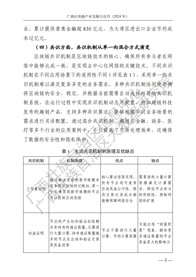 2024廣西區(qū)塊鏈產(chǎn)業(yè)發(fā)展白皮書