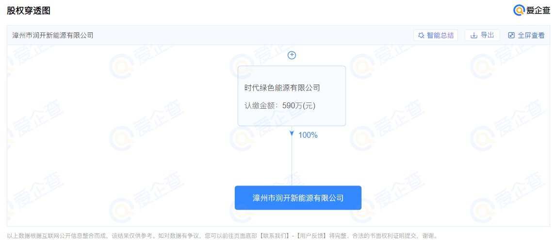 寧德時(shí)代在漳州成立潤開新能源公司