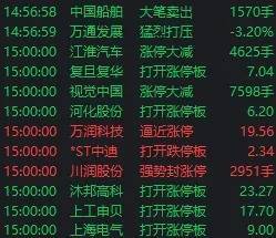A股“瘋狂星期四”！指數(shù)上午就開始回落，但“炸板潮”尾盤才出現(xiàn)