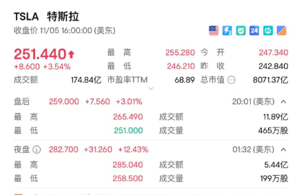 拿下賓州！