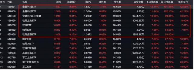 令人驚悚的“抖音炒股”！主播煽動吹票直截了當(dāng)，讓數(shù)萬股市新手涌入直播間