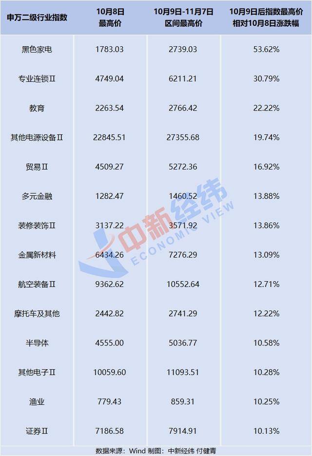 A股跳水翻綠，業(yè)內(nèi)：不要害怕！市場在等什么？