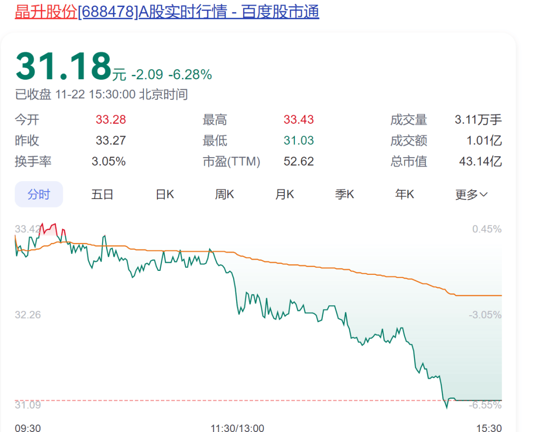 2.8億元！南京富家千金買下父親上市公司股份，家族另有一家公司上市，市值27億元