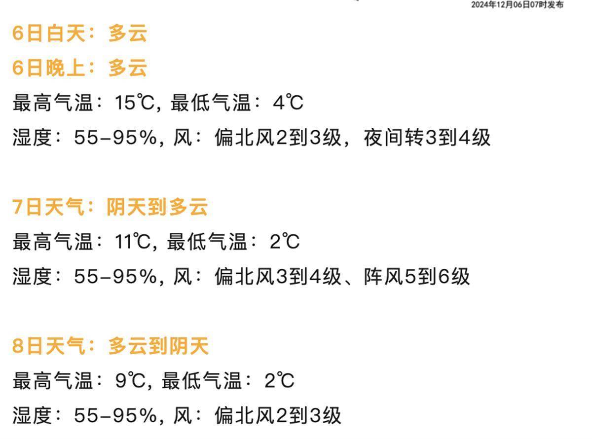 今日“大雪”，武漢沒有下雪