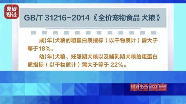 熱聞｜“不會吃死的”！“黑心”寵物糧亂象曝光：低價糧里竟多加蒙脫石