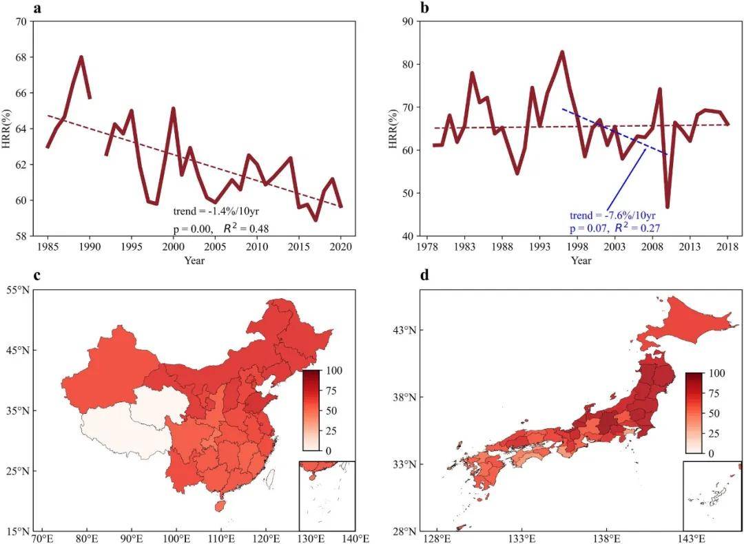 大米變難吃了，而且還會越來越難吃，科學家已經(jīng)證明了這一點