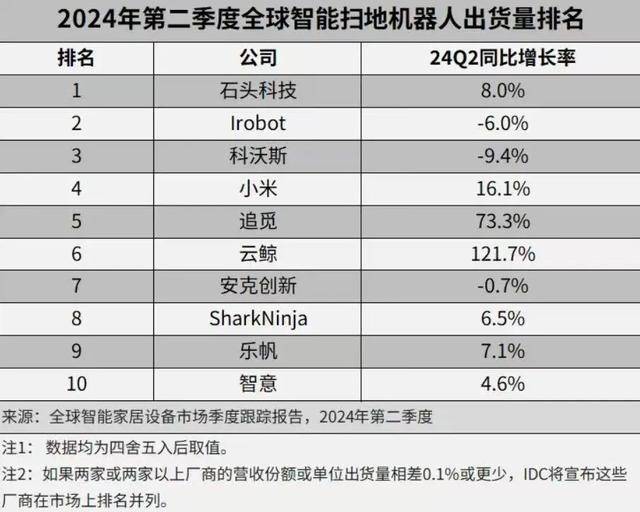 套現(xiàn)近9億后，這位董事長(zhǎng)勸投資者耐心點(diǎn)兒