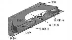 這是啥黑科技？軍用爬墻機(jī)器人為啥能在垂直墻面如履平地？