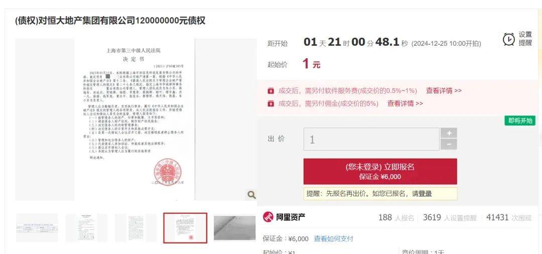 1元起拍！恒大地產(chǎn)集團(tuán)上億債權(quán)將被拍賣