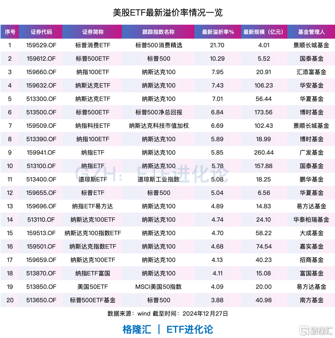 資金突然跑路，什么信號(hào)？