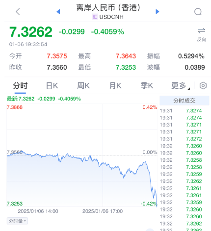 突發(fā)暴漲！剛剛，大利好來(lái)了！