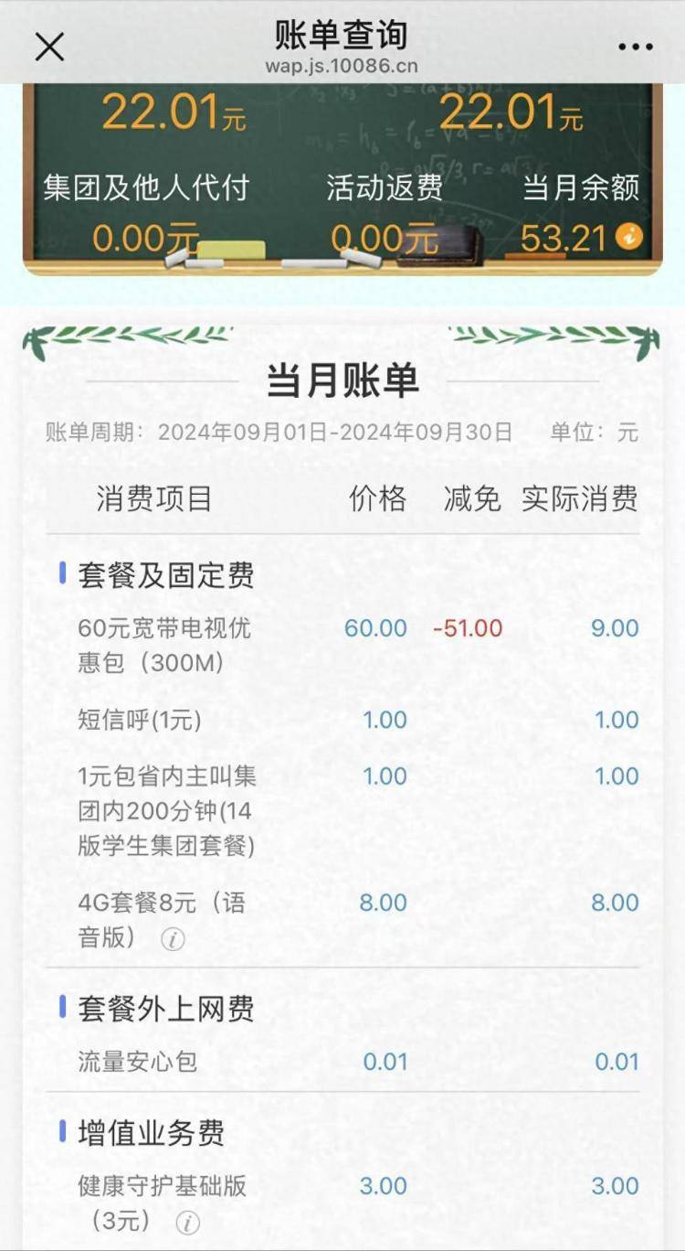 八旬老太因開通電視包月話費突增，兒子質疑：老年機是如何確認付費的