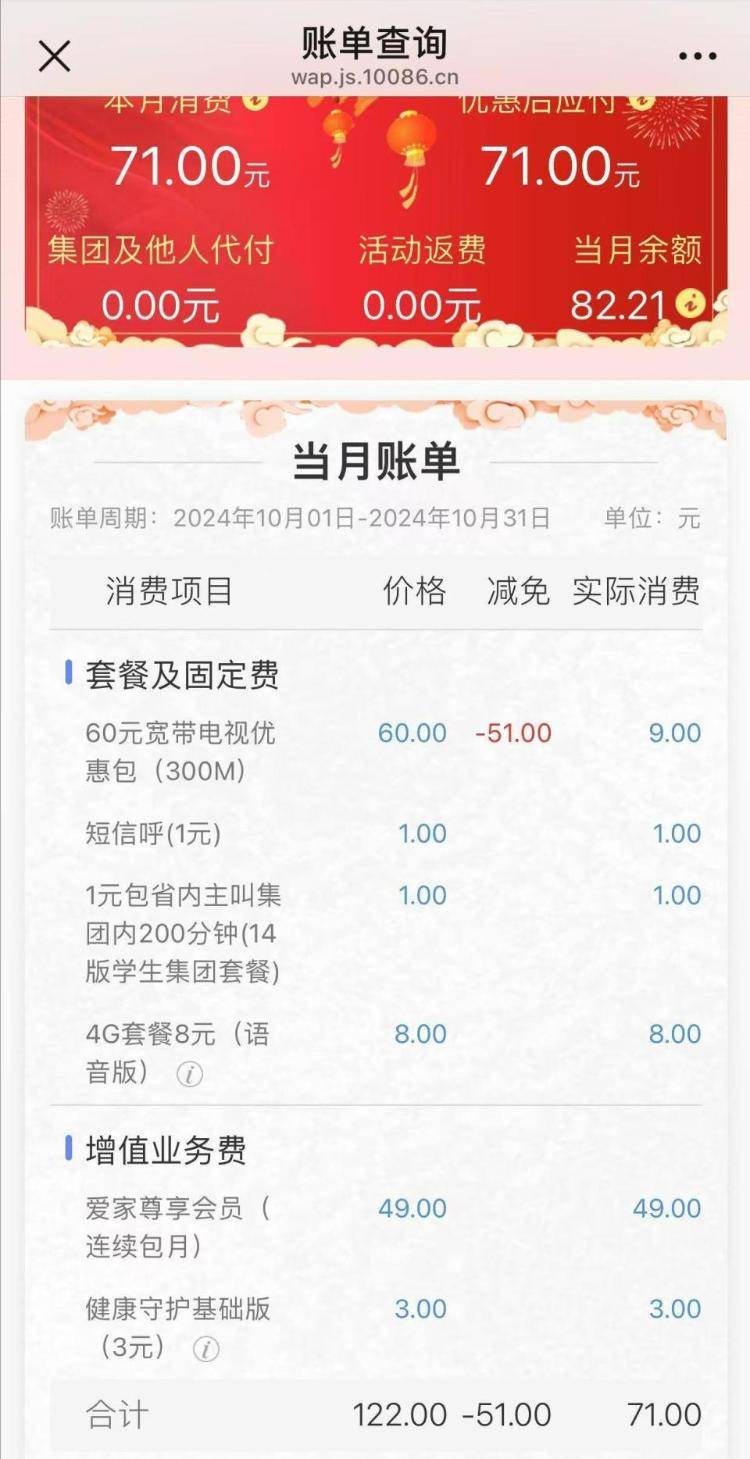 八旬老太因開通電視包月話費突增，兒子質疑：老年機是如何確認付費的