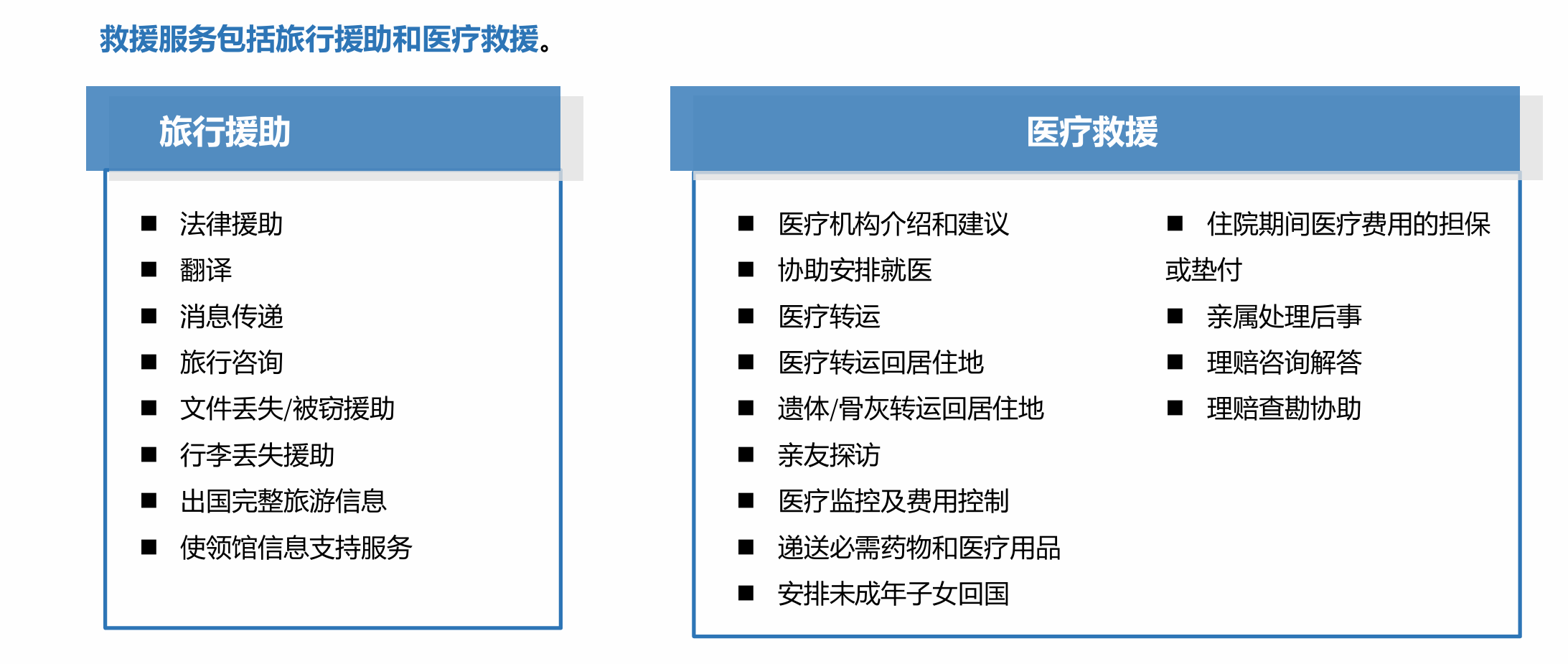 境外出游被綁架，保險能賠嗎？身故可賠、住院可賠、被綁一天賠3000元津貼