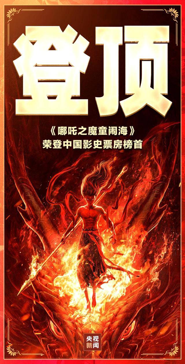 《哪吒2》進入全球票房榜前30