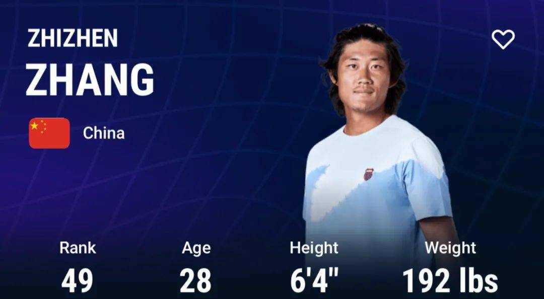 首次！ 張之臻成亞洲男網(wǎng)“一哥”