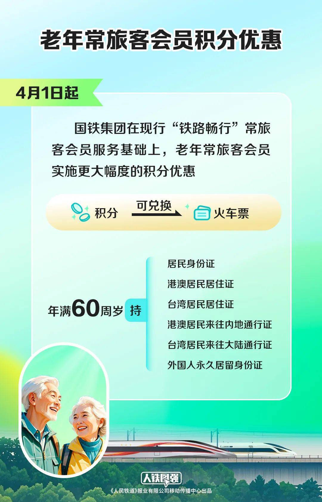 鐵路12306：4月1日起，有變！這些人有福了
