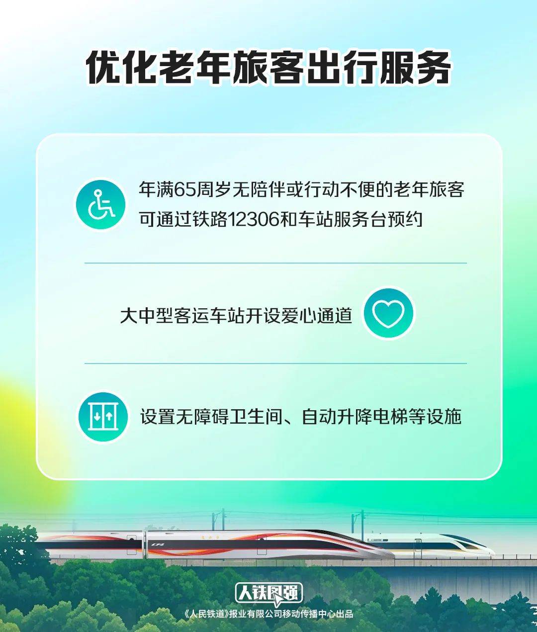 鐵路12306：4月1日起，有變！這些人有福了