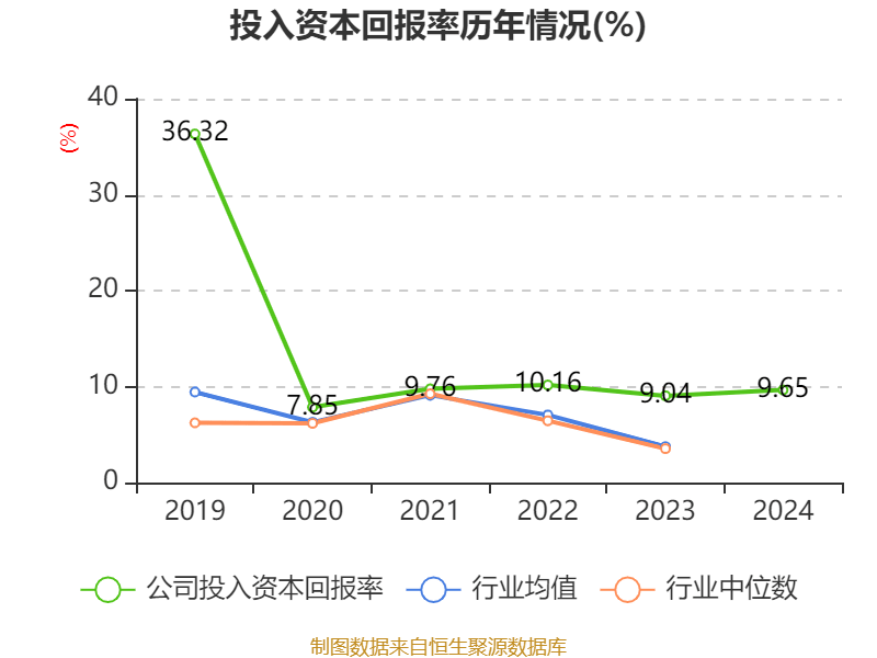 東方精工：2024年凈利潤5.01億元 同比增長15.54%