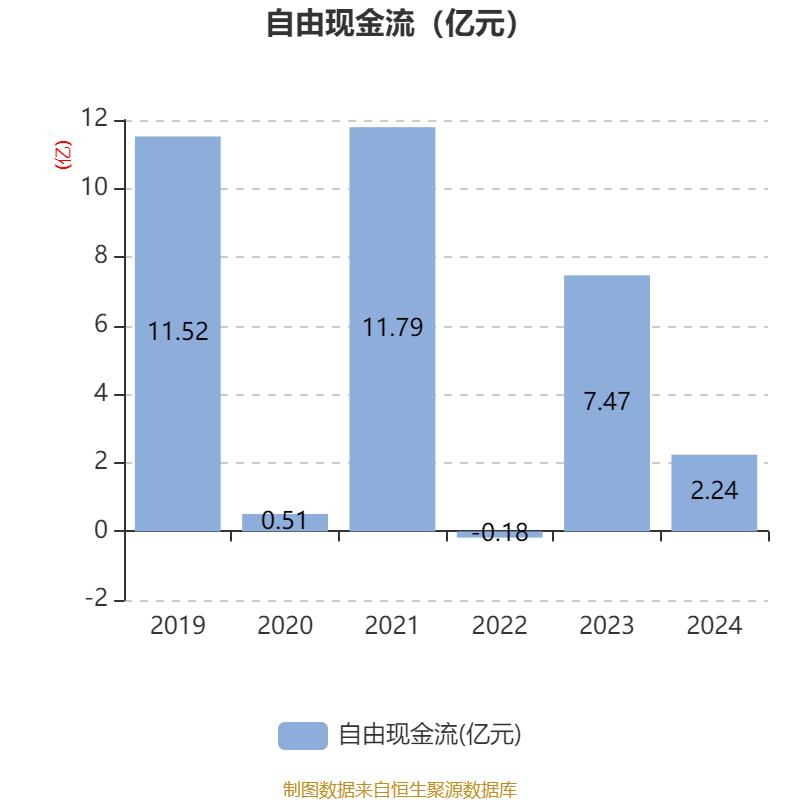 東方精工：2024年凈利潤5.01億元 同比增長15.54%