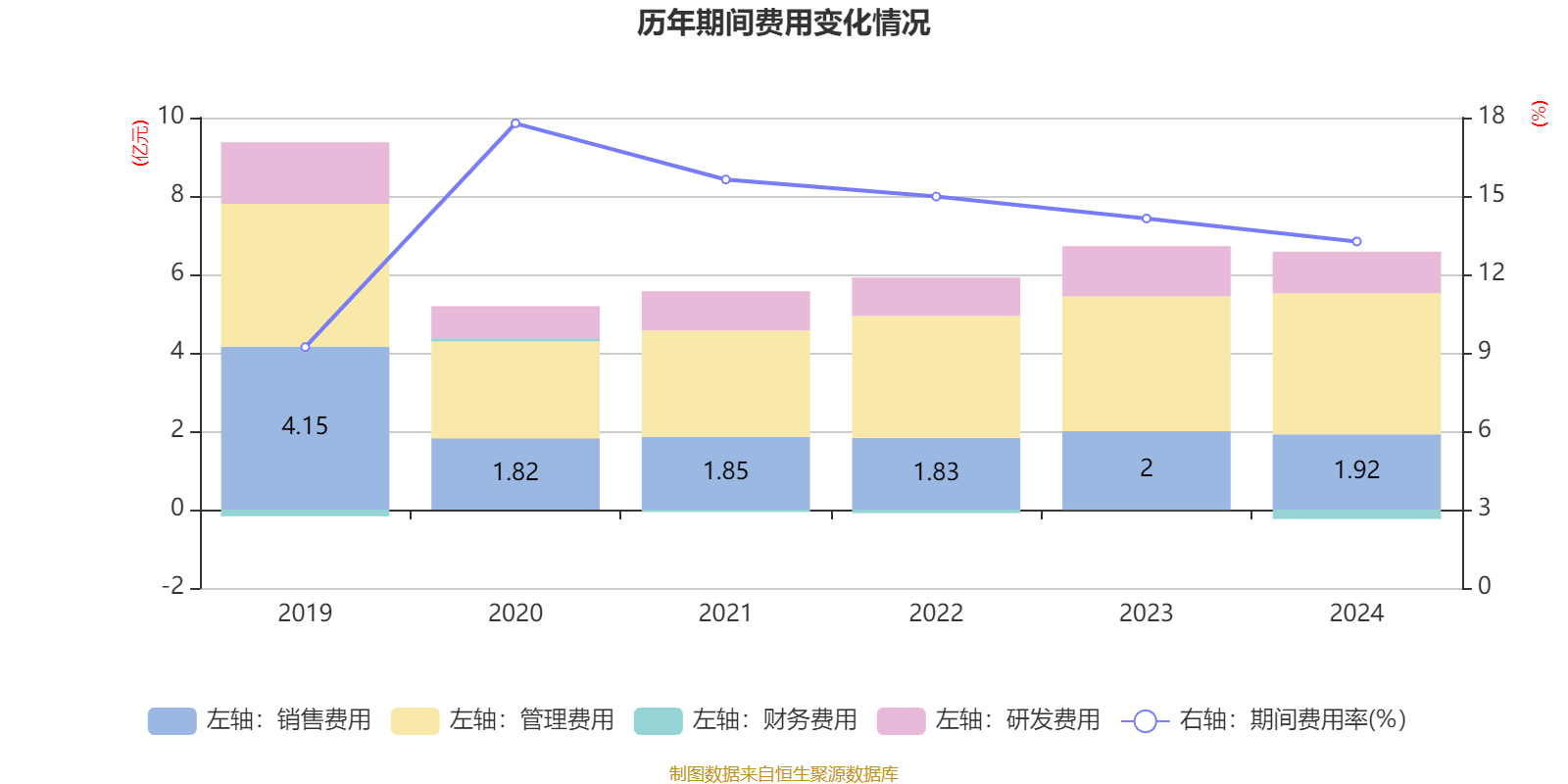 東方精工：2024年凈利潤5.01億元 同比增長15.54%
