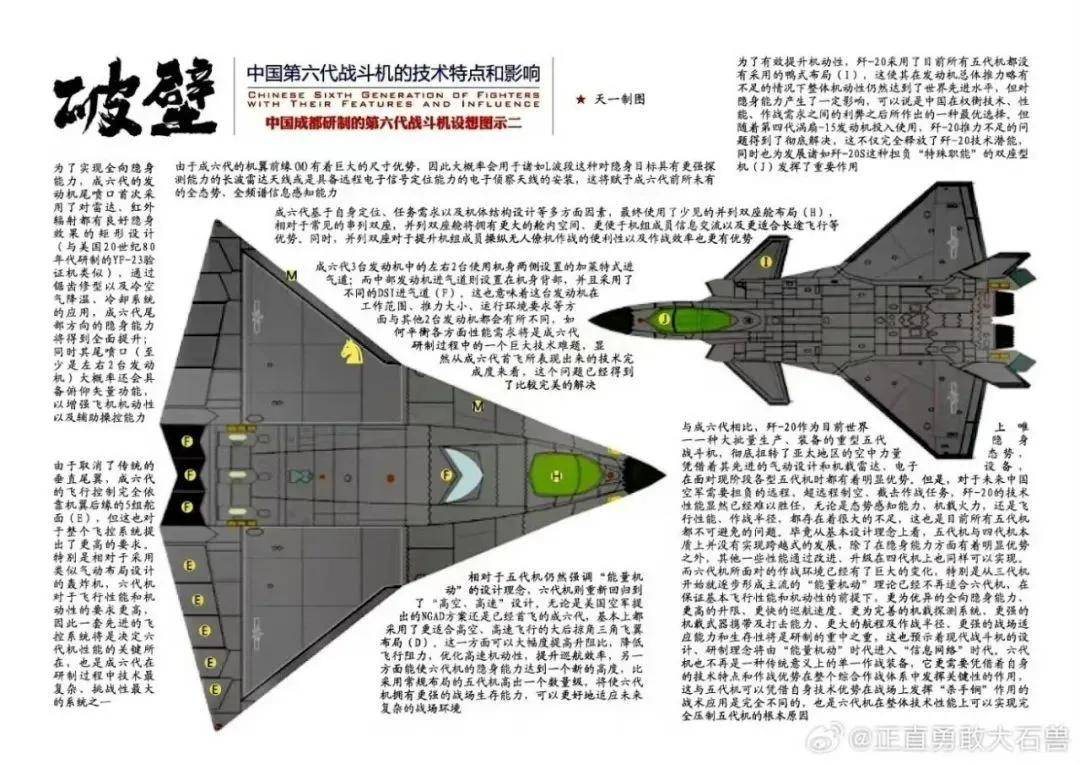 成飛“六代機”再次試飛，為何采用三發(fā)構(gòu)型？受限于發(fā)動機性能？