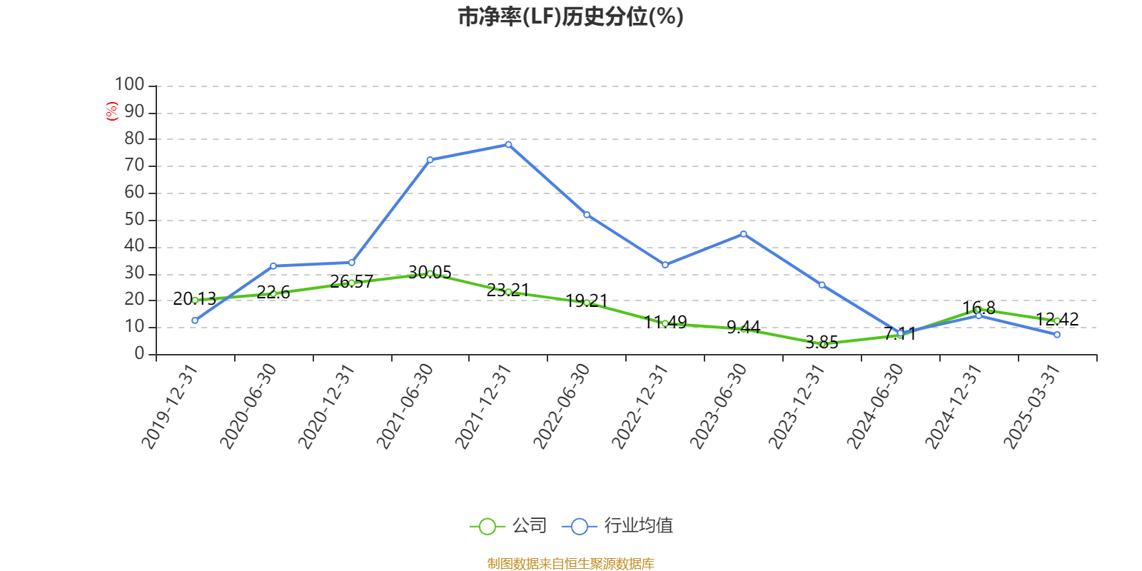 云南白藥：2024年凈利潤(rùn)47.49億元 同比增長(zhǎng)16.02% 擬10派11.85元