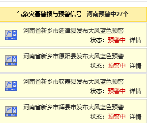 中到大雨+雷暴大風！局部可達10級，河南27個大風預警信號生效中，下班快回家