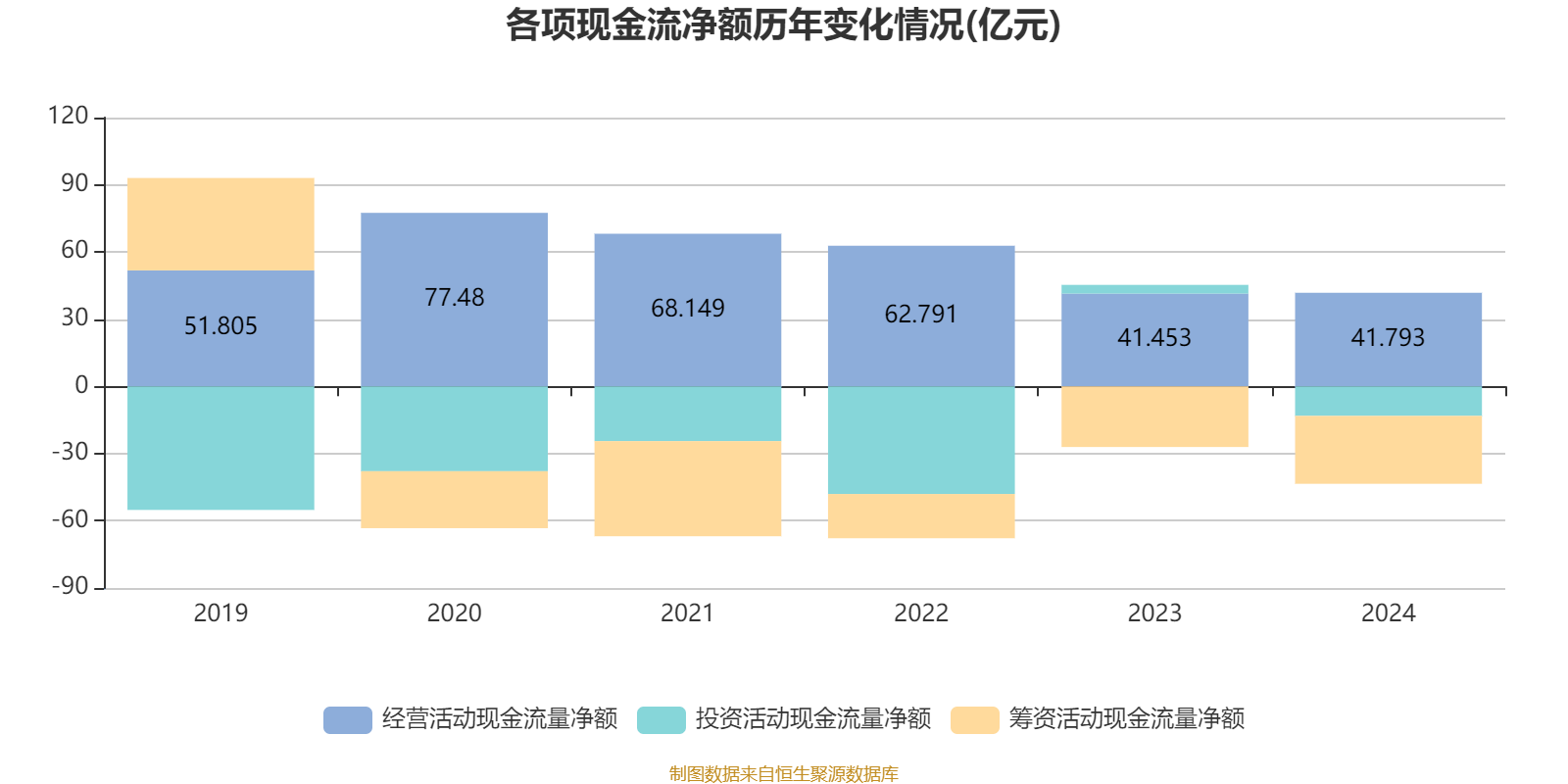 中國飛鶴：2024年凈利潤35.7億元 同比增長5.31% 擬每股派息0.1632港元