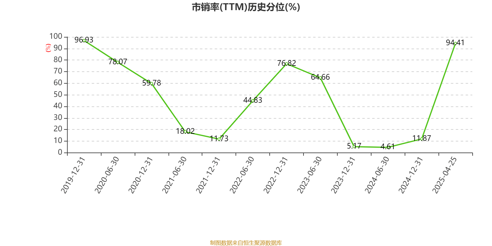 云南建投混凝土：2024年虧損1.12億元