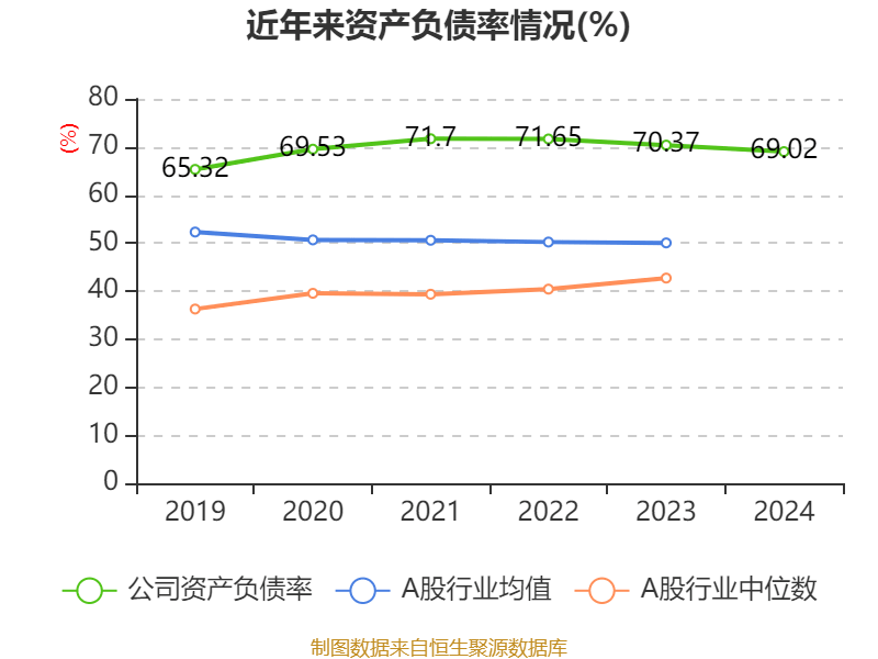 云南建投混凝土：2024年虧損1.12億元