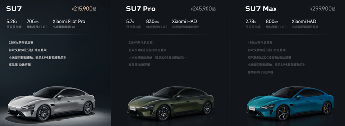 用詞有變，小米汽車大動(dòng)作！