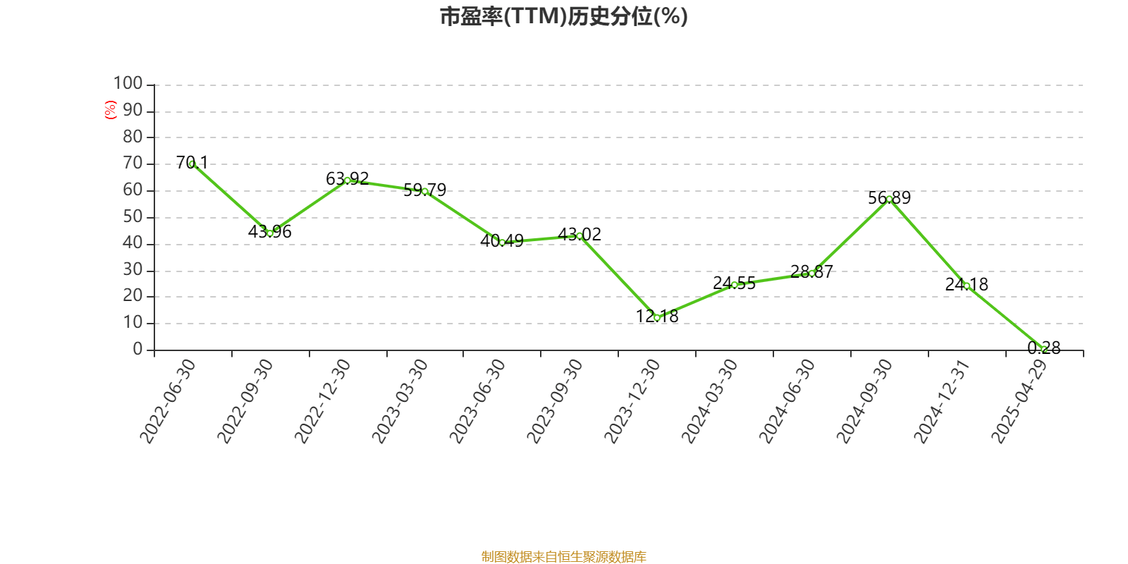 海爾智家：2024年凈利潤(rùn)187.41億元 同比增長(zhǎng)12.92% 擬每股派息0.965元